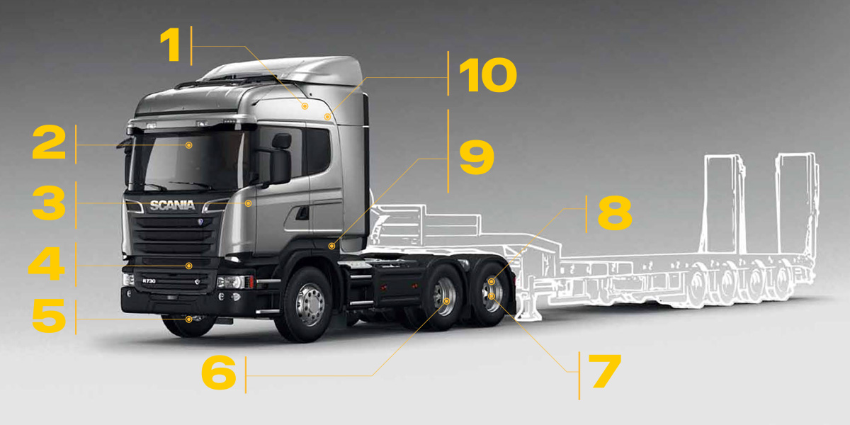 Миксер - бетоносмеситель Scania Скания, соответствующие вашим требованиям